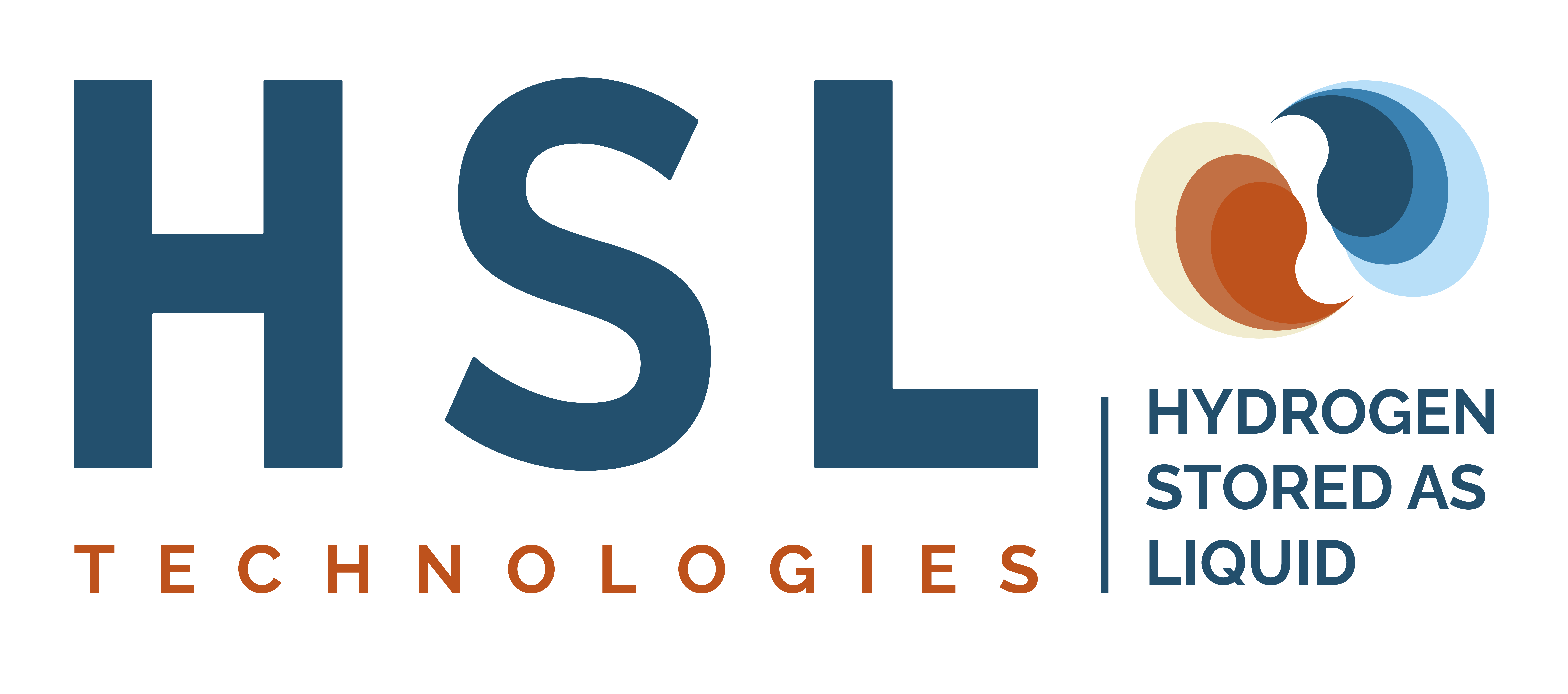 Hysilabs